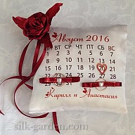 Горлович Наталья